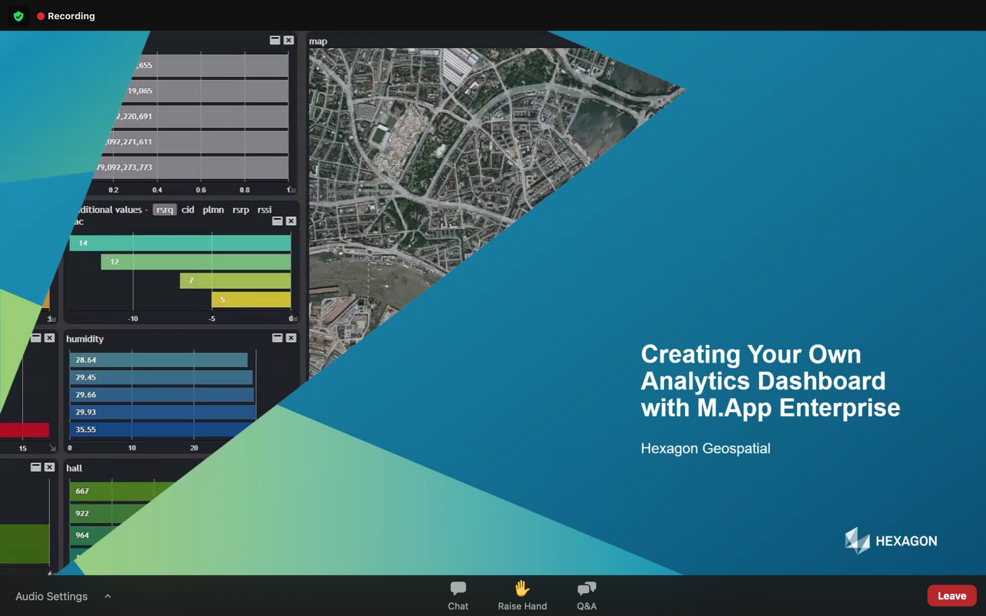 Online Workshop on Creating Analytics Dashboards